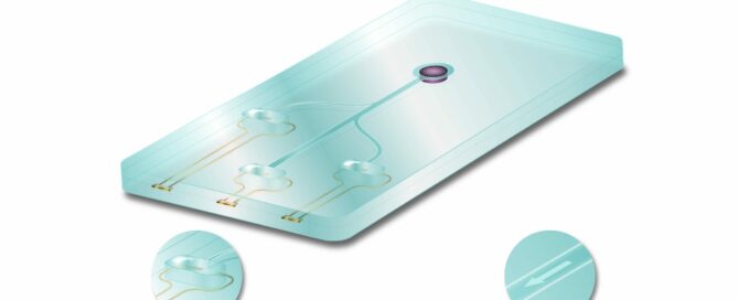 Illustration of a microfluidic chip with callouts highlighting features from Adhesives Research: die cuttability, precise thickness, non-reactive composition, optically clear appearance, and hydrophilic properties.